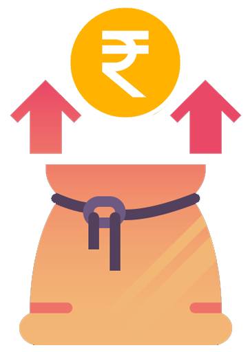 Outcome Budget 2025-2026